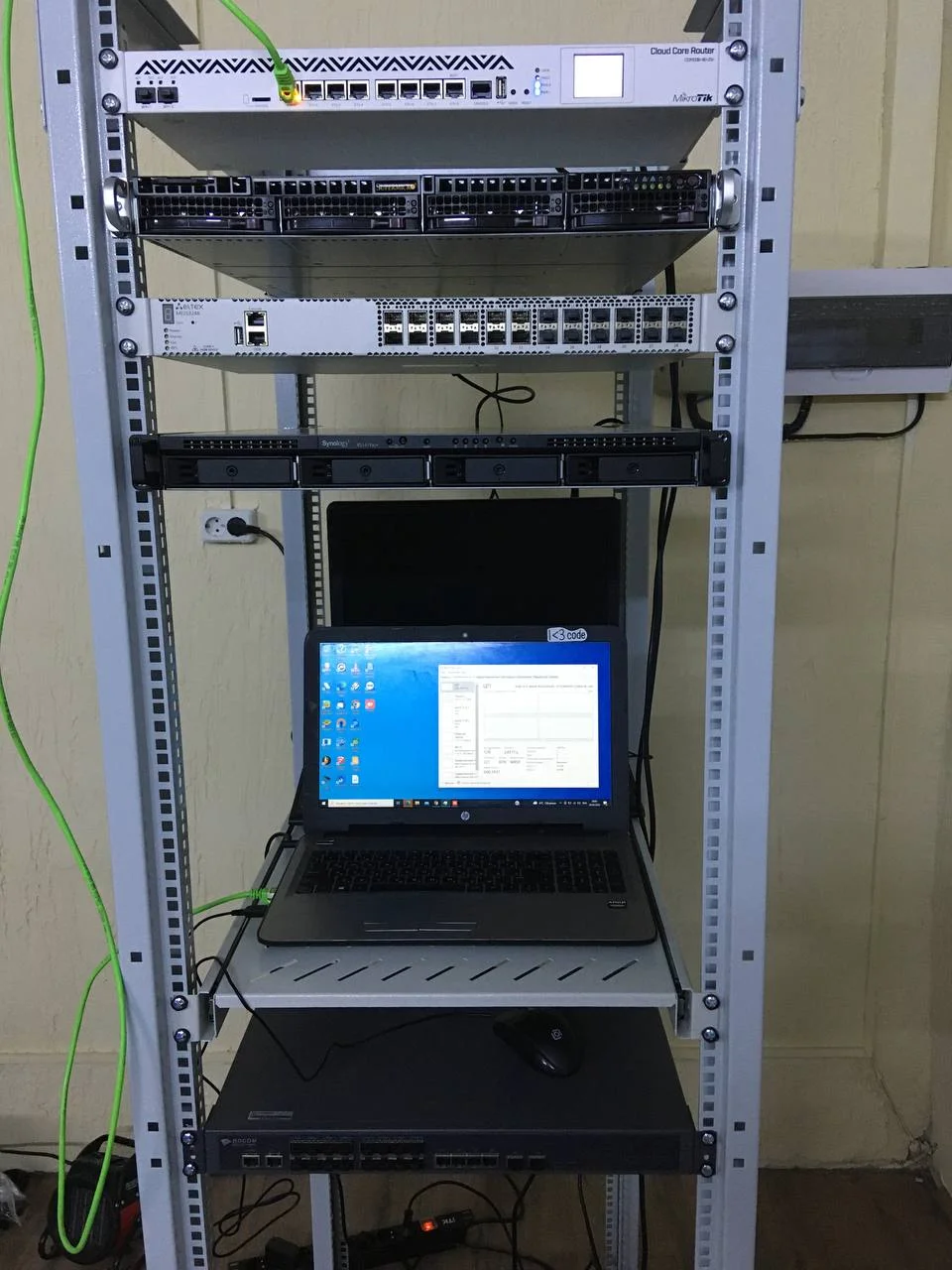 оптические кроссы для провайдера