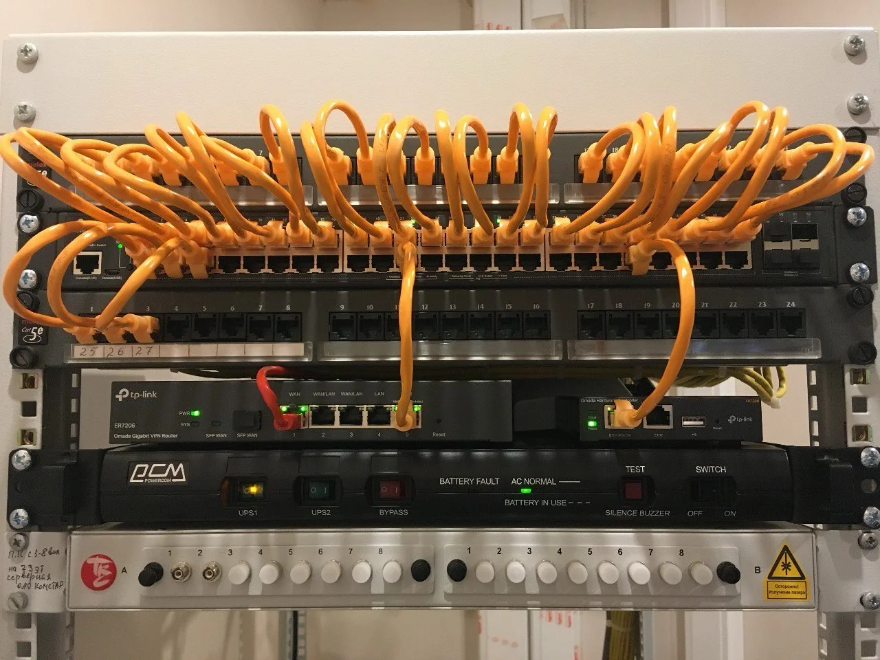 поставка сетевого оборудования